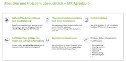 MR-Agrarbüro Schlagkartei Rheinland-Pfalz